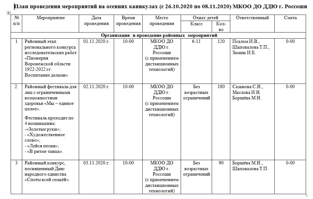 План проведения тсу образец